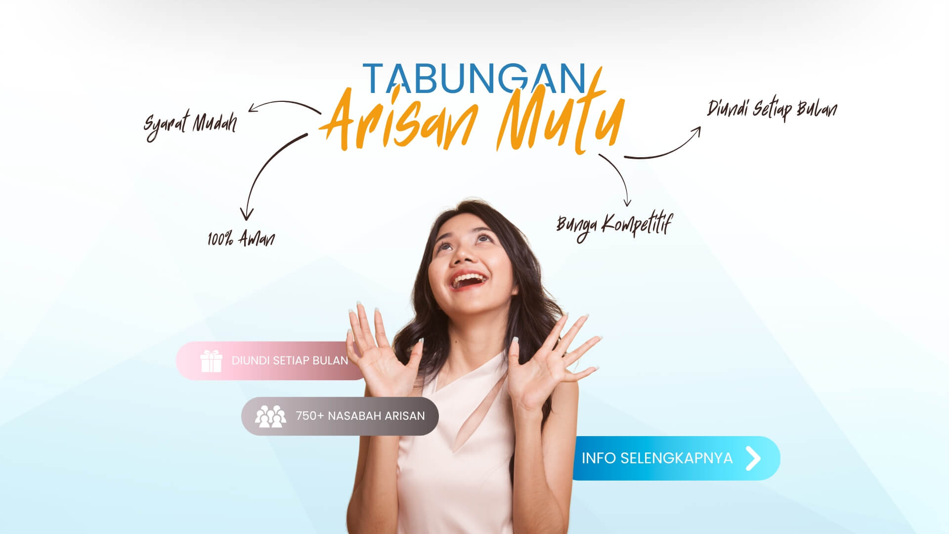 Tabungan Arisan Mutu BPR Mulyo Lumintu