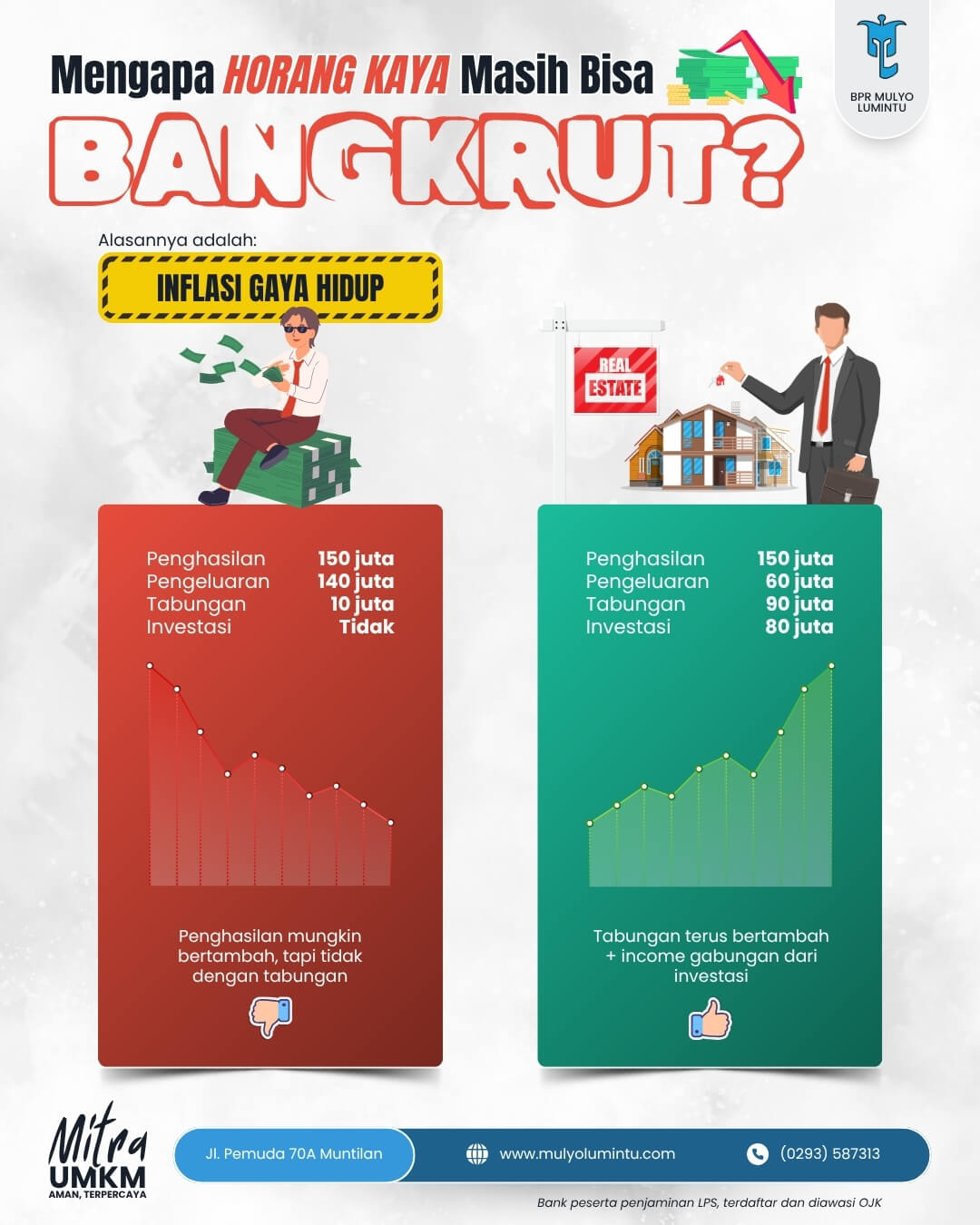 2025 07 03 BPR Mulyo Lumintu Infografis